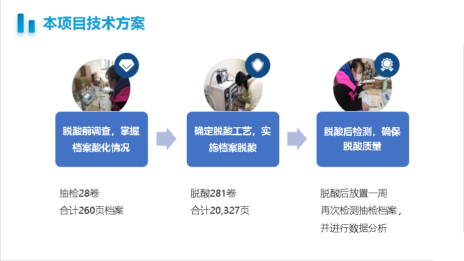 2.3 動態(tài).jpg