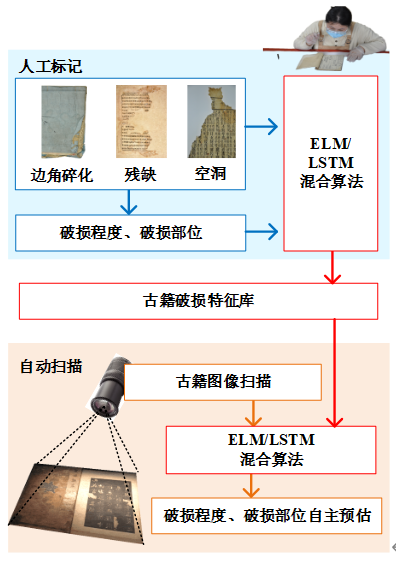 立項(xiàng)4.png 立項(xiàng)4.png